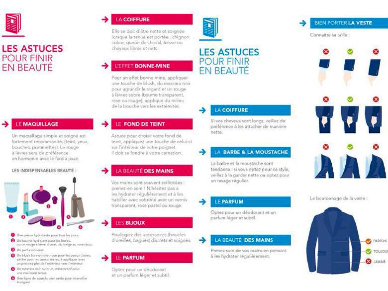 L'exigence de beauté n'épargne pas la SNCF